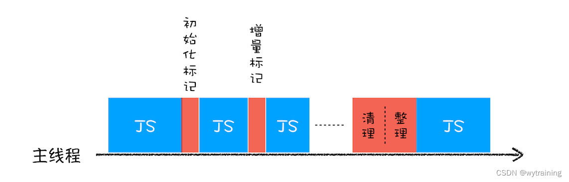 1701069018112